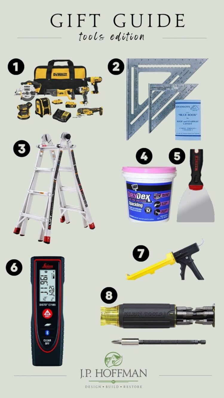 Tools Gift Guide